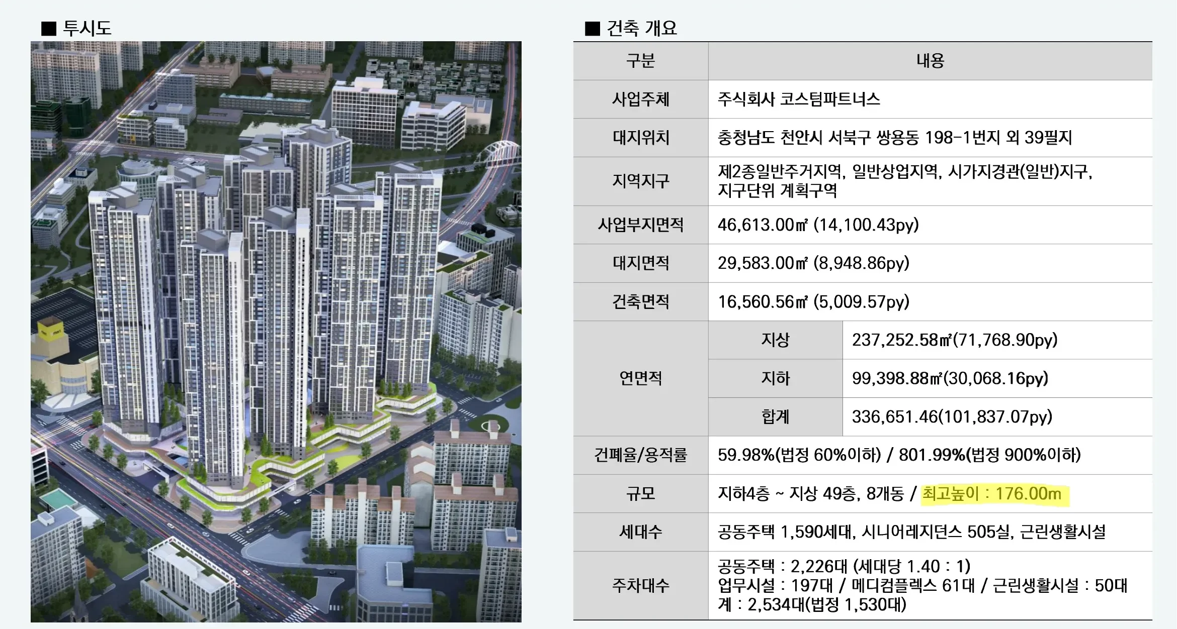 천안 쌍용역 라온프라이빗 사업개요