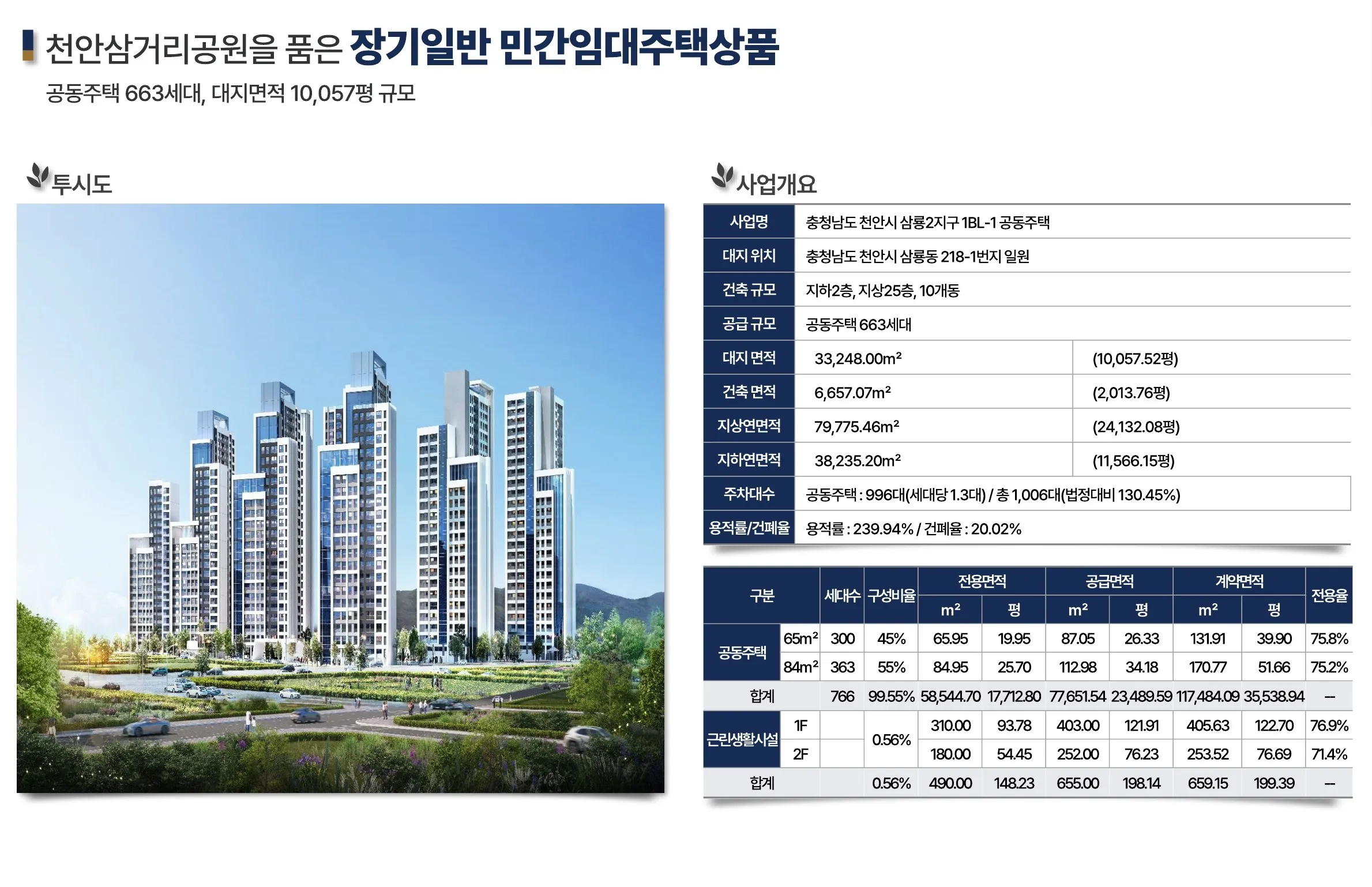 천안 삼거리공원 벽산블루밍-사업개요