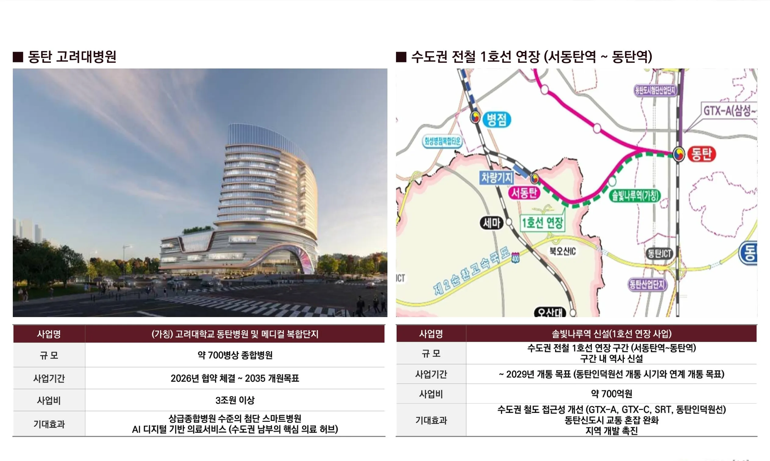 개발계획2